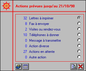 R&eacute;capitulatif du travail du jour
