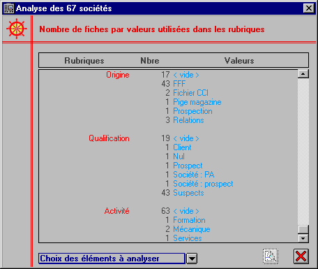Les statistiques