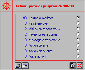 Planning du travail du jour